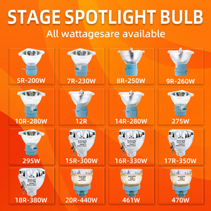 <span class=keywords><strong>Bombilla</strong></span> Halógena SIRIUS HRI 14R de Alta Luminosidad de 295 W para Luces de Escenario Sharpy con Control DMX512, IP33, Vida Útil de 3000 Horas - Product Image 5