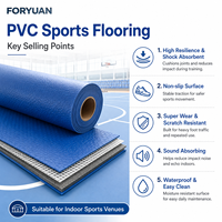 Hochbelastbarer Stoßdämpfender Sport-Vinylboden PVC-Rolle für Indoor-Basketballplatz-Anlagenprojekte