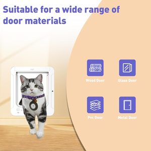 Smart 12 Lbs Pet Door/Gate pour Chats Chiens 4 Way Verrouillage 3 Collier Capteur Télécommande Intérieur Extérieur 11.5 "x 10.1" Solide - Product Image 6