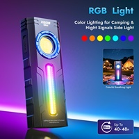 Lampe frontale rechargeable WARSUN X608 Ultra, nouvelle innovation, lampe LED magnétique pour l'extérieur