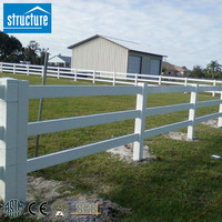 Panneaux modulaires extensibles pour système de devanture stable en PVC pour kit d'extension de stalle et clôture pour chevaux en PVC