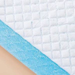 High Quality Eco-Friendly Adult Nursing Incontinence Waterproof IP67 Non-woven Fabric Good for Dog <b>Training</b> Wholesale Factory - Product Image 3