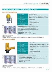 HS haute viscosité 2 pompe à tambour à vis électrique en acier inoxydable de qualité alimentaire pour le miel, la crème, la pâte de tomate, etc. - Product Image 4