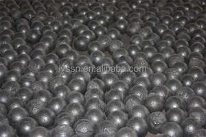 Kugelmühlen-Mahlwerkstoffe: Hochlegierte Chrom-/Manganlegierung/Keramik-Mahlkugeln, geschmiedet mit hohem Chromgehalt - Product Image 5
