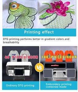 Kỹ Thuậ<span class=keywords><strong>t</strong></span> Số DTG Máy In <span class=keywords><strong>T</strong></span>-<span class=keywords><strong>Shirt</strong></span> Máy In Trên Quần Áo imprimante <span class=keywords><strong>T</strong></span> Áo Sơ Mi I3200 Trực Tiếp Để May Máy In Cho Quần Áo - Product Image 4