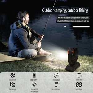 Ventilateur de camping extérieur oscillant automatiquement avec lumière LED 3 couleurs, batterie 10000 mAh, fonction power bank, design 2-en-1 pour bureau ou fixation murale - Product Image 4