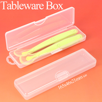 Ensemble de couverts pour enfants WEISHENG, étui de rangement, cuillère en plastique alimentaire en PP importé, étui de voyage pratique, boîte à couverts avec couvercle pour la maison