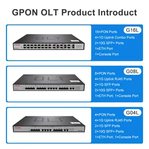 Gpon HSGQ-G08L Gpon Olt 8 Port Pon FTTX Solution Gepon Olt Mini 3layer Compatible With Gpon ONU