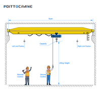 Pont roulant monopoutre LDA pour entrepôt, 5 tonnes, 10 tonnes, 20 tonnes, 30 tonnes