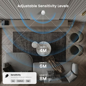 Détecteur <span class=keywords><strong>de</strong></span> mouvement PIR Zigbee alimenté par batterie, capteur <span class=keywords><strong>de</strong></span> présence humaine pour l'automatisation <span class=keywords><strong>de</strong></span> la maison intelligente, commande en gros pour les distributeurs UE/États-Unis - Product Image 3