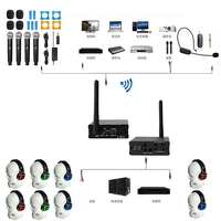 Casque sans fil supra-auriculaire Qualcomm LED Silent Disco pour DJ, double module, 3 canaux, avec émetteur, pour maison de retraite