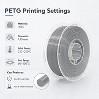 Filamen Printer 3D PETG 1kg 1.75mm 2.85mm Gulungan Plastik Vakum untuk Pencetakan FDM Suku Cadang Fungsional OEM Grosir