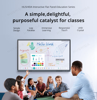 Harga Terjangkau 55 65 75 86 100 Inch Layar LCD Interaktif Papan Tulis Pintar 20 Titik Layar Sentuh Interaktif Inframerah Whiteboard
