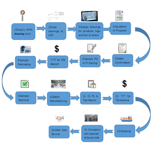 Ldk Tùy Chỉnh Thực S-SI8C Thrusting <span class=keywords><strong>Rod</strong></span> End Lắp Ráp Thép Không Gỉ Nữ <span class=keywords><strong>Rod</strong></span> End Liên Kết Cho Egr Van - Product Image 5