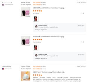 Nuevas Maletas de Cabina Ligeras de 18 y 20 Pulgadas Fáciles de Transportar para Viajes Aéreos y Uso Infantil - Product Image 6