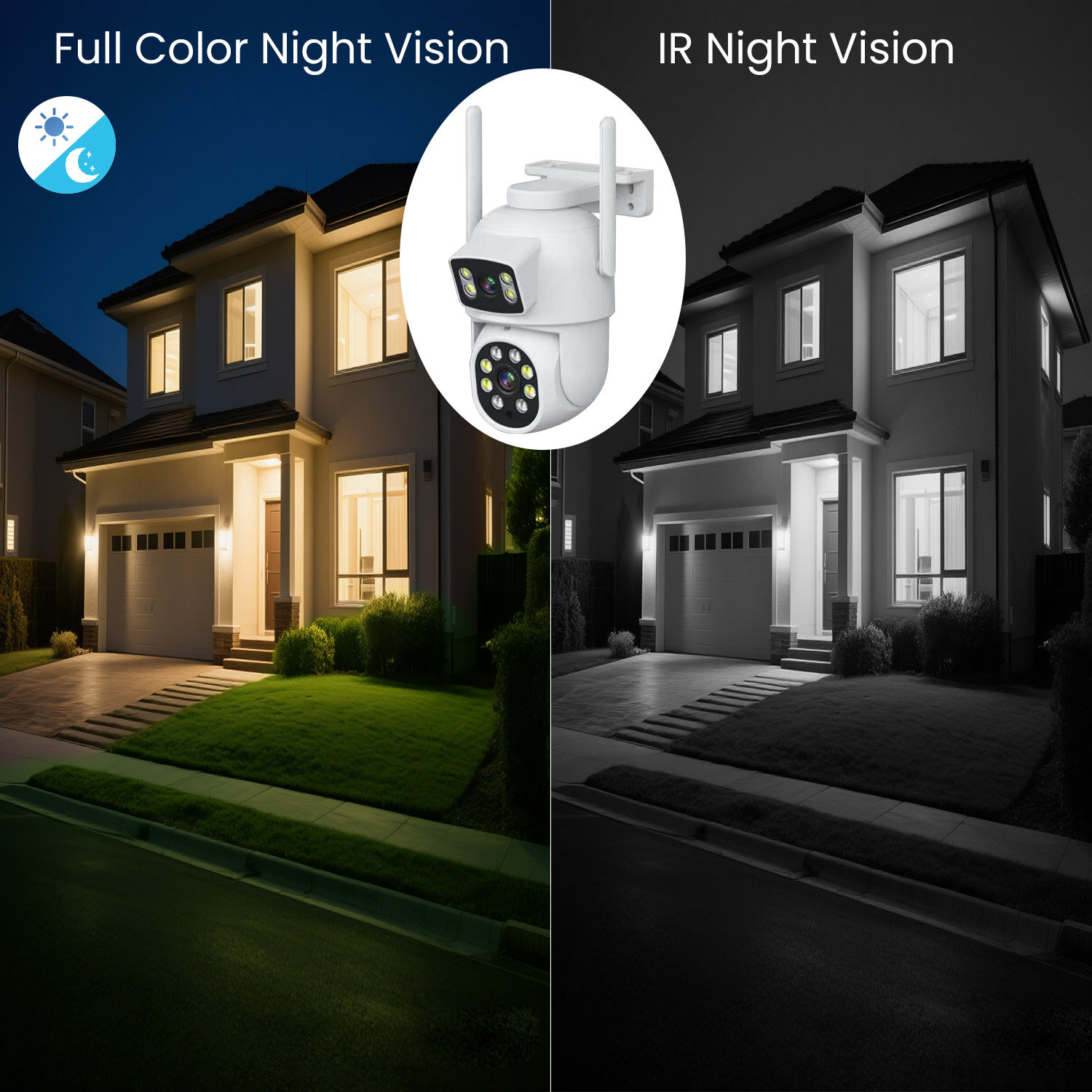 smart home camera system