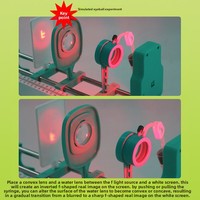 Kit Complet d'Équipement d'Expérimentation Optique pour la Physique au Collège - Banc Optique, Lentilles en Verre et Plastique, Lumière Parallèle