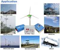 ESG 1kw 2kw 5kW 10kW 20kw Petite éolienne à axe vertical Turbine 12V 24V 48V Moulin à vent Maglev Générateur MPPT