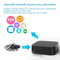 Control Remoto Inteligente WiFi IR SIXWGH para Ventilador de Aire Acondicionado - Control por Voz Alexa, Modo de Sueño Saludable, Aplicación Tuya Smart, Android/iOS