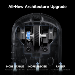 Souris sans fil MCHOSE A7 V2 Pro/PRO+ pour le gaming et l'e-sport, 59g, capteur PAW3395, vitesse maximale, autonomie de 130 heures, vente en gros usine - Product Image 6