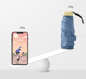 Ultra-Pequeno Preto De Borracha UV Protegido Bolso Protetor Solar Guarda-chuva Five-Fold Sun Sunshade Portátil <span class=keywords><strong>Mini</strong></span> Guarda-sol - Product Image 4