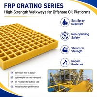 Grilles de passerelle en PRV/GRP pour plateformes pétrolières offshore jaunes, haute visibilité, antidérapantes, pour ponts marins et marches d'escalier