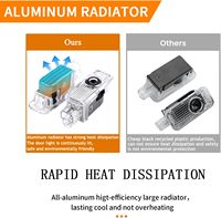 Nouveau kit de projecteur de logo de bienvenue LED pour portière de voiture avec effet ombre automatique pour Audi A3/A4/A5/A6/B8-B9/C7/Q5/Q7/R8 TT avec motif personnalisé