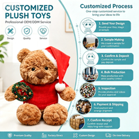 Fabricant de peluches personnalisées en forme d'ours en laine de Noël, ours en peluche de Noël pour cadeau promotionnel festif