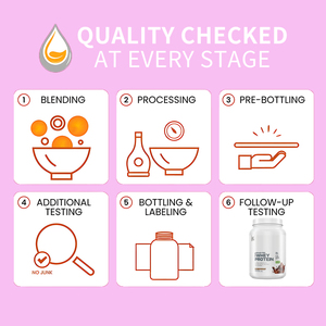 เวย์โปรตีนไอโซเลทมาตรฐานทองคำจากโรงงาน ผลิตภัณฑ์เสริมอาหารเพื่อความงามและกีฬา สำหรับเพิ่มกล้ามเนื้อ - Product Image 6