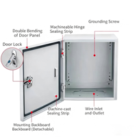 Boîte de distribution murale robuste, étanche IP54, anti-poussière, anti-corrosion, certifiée CE, basse tension, pour intérieur