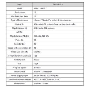 ZMOTION XPLC1264E2-V2 kontroler gerak EtherCAT 12 sumbu otomatisasi waktu nyata untuk peralatan pengeluaran ponsel pintar VIVO Apple - Product Image 3