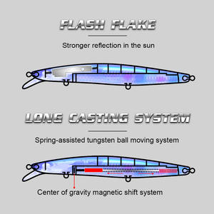 Japão Molde 163MM 32G Pesca Marítima Grande Jogo Flutuante Minnow Pesca Isca Artificial Swim Bait Wobblers - Product Image 2
