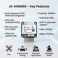 Module GNSS RTK multi-GNSS JS-A56M6D, pilote automatique à source ouverte pour contrôle de vol, suivi et positionnement GPS intégrés, multibande