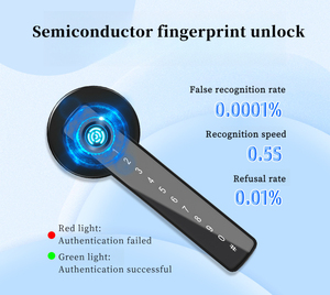 图雅球形家用木门指纹密码锁分体式黑色门把手内门门把手 - Product Image 2