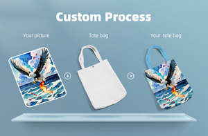 Bolso de mano de lona con logotipo personalizado de dibujos animados, bolso de compras con estampado personalizado, bolso de mano reutilizable para mujer - Product Image 5