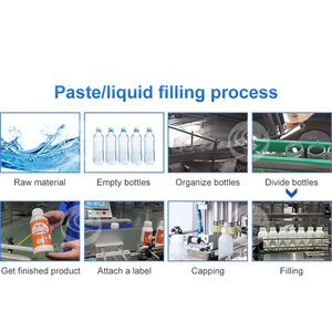 <span class=keywords><strong>ORME</strong></span> Small Business 4 testa acqua gassata bottiglia di vetro per animali domestici tappatura ed etichettatrice - Product Image 5