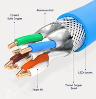 Cable LAN Linkwylan Cat6A SFTP 23AWG 10G 500MHz Clase Ea Blindado LSZH, Compatible con 4PPoE, Aislamiento de Espuma PE Azul de 8 Conductores