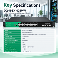 Switch Terkelola L3 24 Port Gigabit RJ45 +4 10G SFP MDI/IX QoS untuk Jaringan Perusahaan