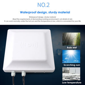 Система управления парковкой, 860-960 МГц - Product Image 6