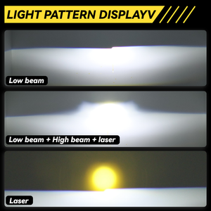 Proyector de Lente LED Redsea Super Bright X500 de 170W, Lente de Proyector Bi-LED, Lente Automática de 3 Pulgadas para Automóvil - Product Image 5