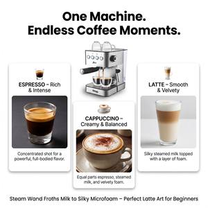 เครื่องชงกาแฟเชิงพาณิชย์แบบกึ่งอัตโนมัติ พร้อมจอ LCD อัจฉริยะ คุณภาพสูง ผลิตตามสั่ง (OEM) และสามารถตั้งโปรแกรมได้ - Product Image 4