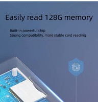 Lector de Tarjetas USB Mini Multi-en-1 Tipo XD/SD/TF de Alta Velocidad, Instalación Externa, Plástico, Modelo OEM JY-605, Bolsa OPP