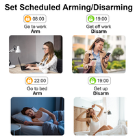 Nouvelle alarme sonore et lumineuse WIFI Tuya, niveau sonore 120 dB, 3 modes d'éclairage, prise en charge des accessoires DIY, prend en charge jusqu'à 50 capteurs RF