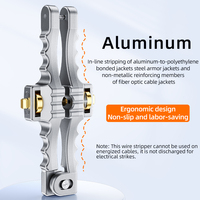 SIXIANTO SI-01 FTTH Fiber Optic Cable Stripper Longitudinal Opening Knife Sheath Slitter
