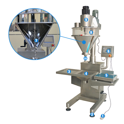 Vertical Small Powder Bottle Filling Machine Stick Auger Fine Semi Automatic