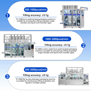 Machine d'emballage automatique haute vitesse pour dosettes de détergent <span class=keywords><strong>en</strong></span> film PVA hydrosoluble pour un conditionnement efficace des capsules de <span class=keywords><strong>lessive</strong></span> - Product Image 6