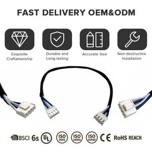 Waterdichte koperen kabelklierkabelboom voor het afdichten en organiseren van IoT-computerpaneelinstallaties - Product Image 4