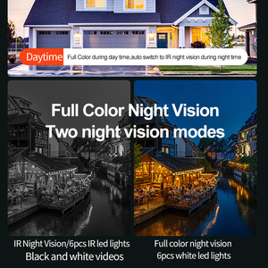 กล้องวงจรปิด Tuya 2MP/3MP สมาร์ทโฮม WiFi ใช้พลังงานแบตเตอรี่และพลังงานแสงอาทิตย์ พร้อมระบบมองเห็นกลางคืนแบบสีเต็มรูปแบบ มาตรฐานกันน้ำ IP66 - Product Image 6