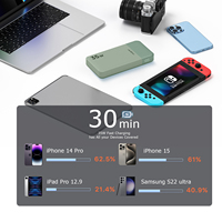 NOUVEAU 2025 – Batterie Externe Ultra Mince 10000 mAh – Chargeur Portable Puissant – Power Bank Électronique 10000 mAh