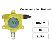 Transmetteur de pression numérique sans fil en acier inoxydable haute précision NPT 1/2 0-3000psi alimenté par batterie 4G GPS